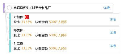 永嘉縣橋頭長城五金制品廠 企業工商信息、信用報告與綜合查詢指南