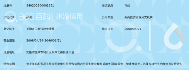 上海瑪帕貿(mào)易蕪湖分公司